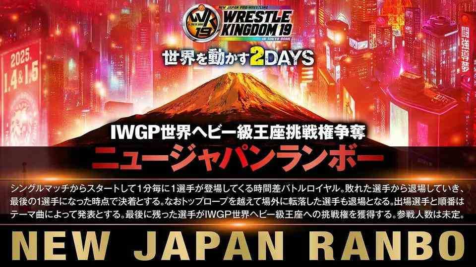 NJPW Retires King of Pro Wrestling Title, Revamps Wrestle Kingdom Ranbo