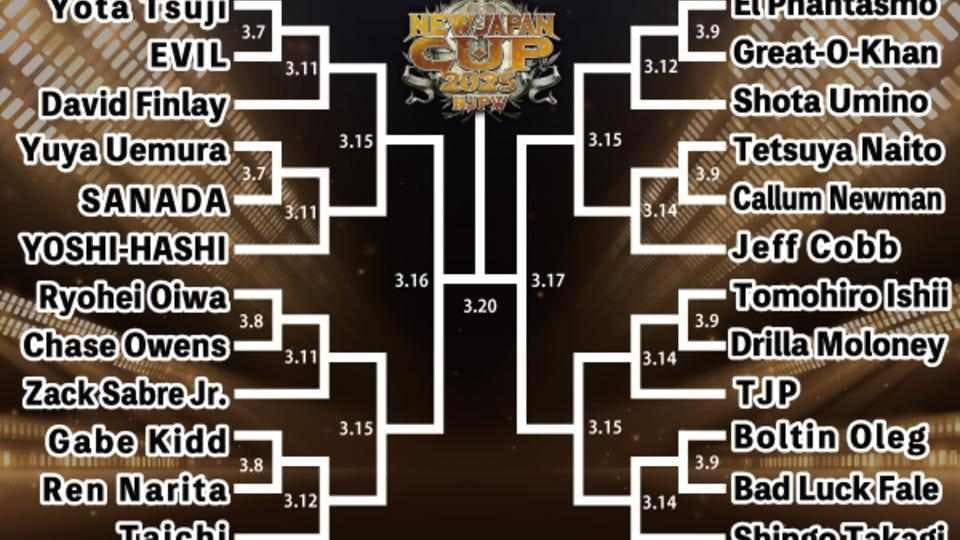 Full Field Revealed for New Japan Cup 2025, Winner to Challenge for IWGP World Title